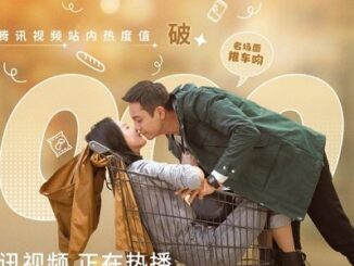 Drama China A Date With the Future Subtitle Indonesia