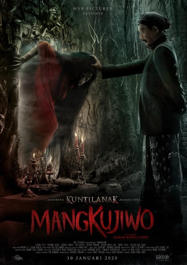 Mangkujiwo 2020